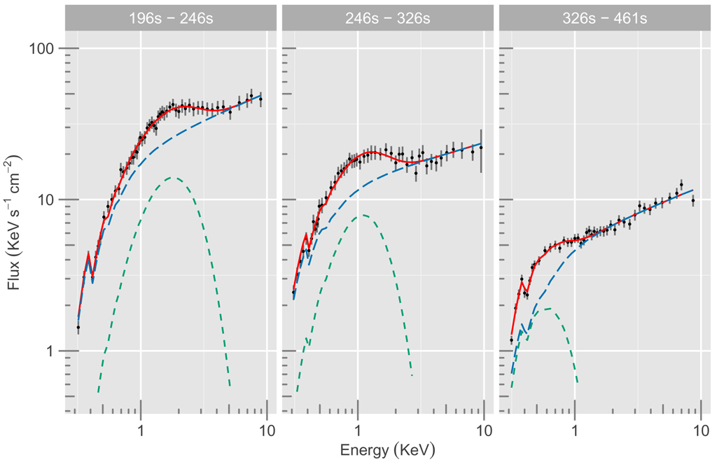 Реферат: Geothermal Energy Essay Research Paper GEOTHERMAL ENERGY