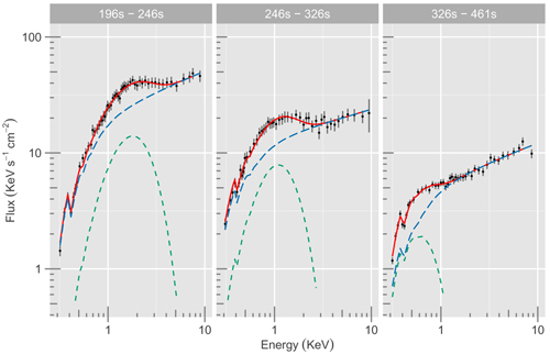 [fig3]