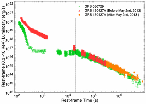 [fig4]